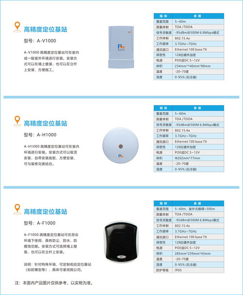品鉑科技閃耀亮相iote 2020 蘇州國際物聯網展，引領高精度定位系統研發新風向