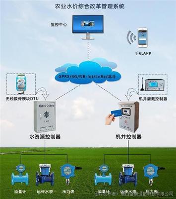 自然科學研究 探索宇宙奧秘的鑰匙